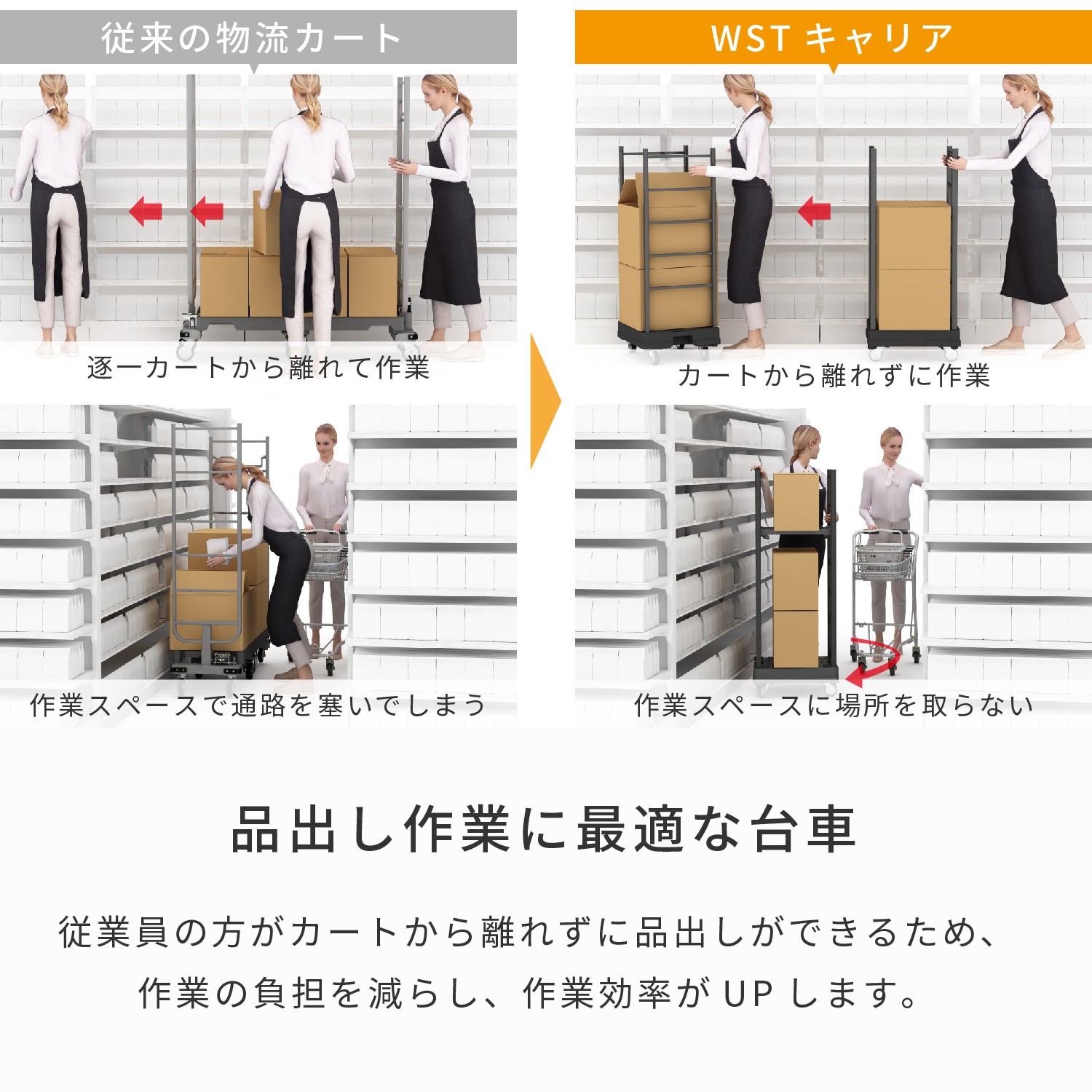 WSTキャリア5044C4 | カワジュン リテールソリューション事業部【公式】