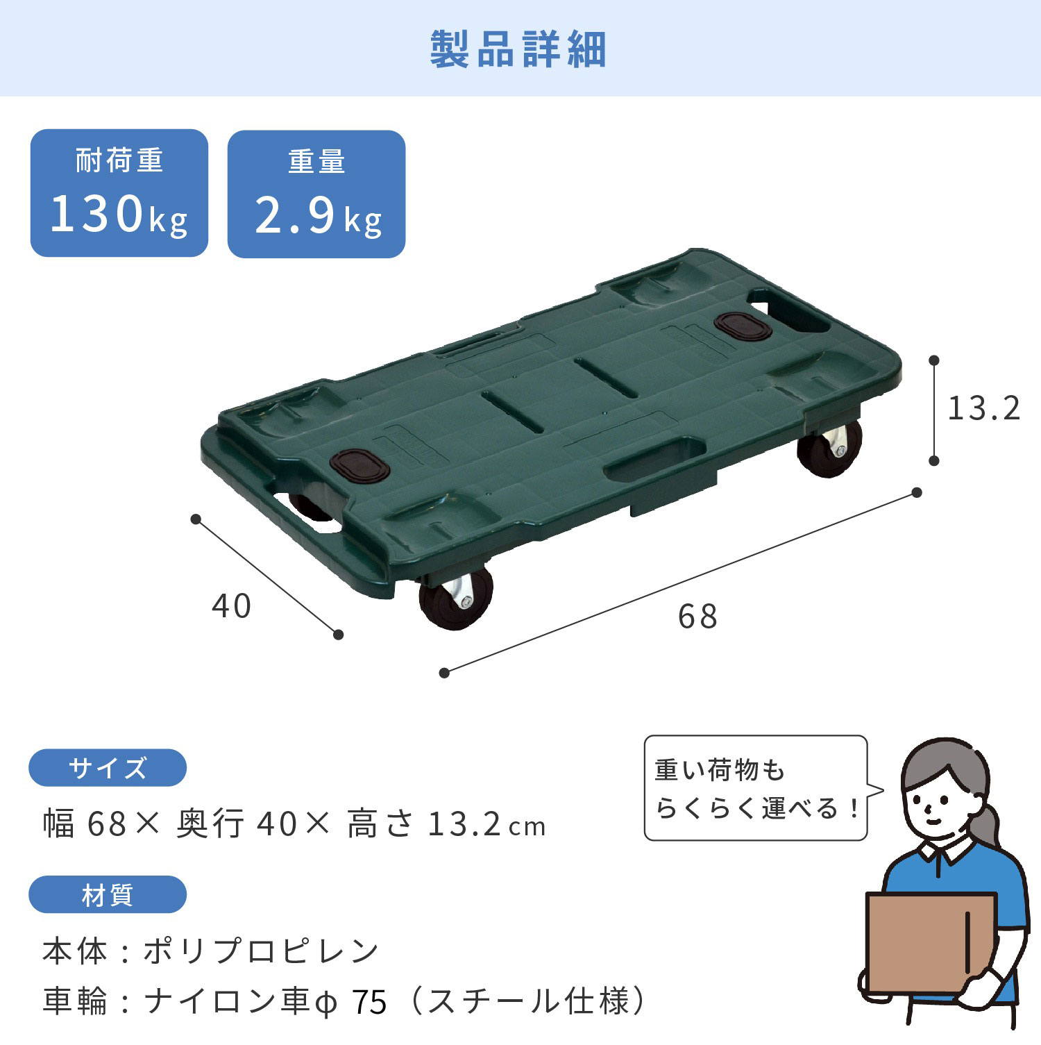 ユニキャリア6840N75 緑 | カワジュン リテールソリューション事業部