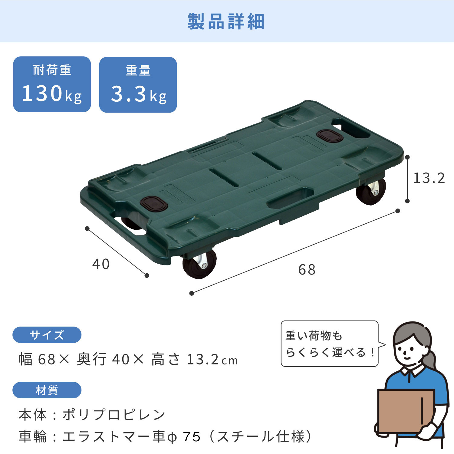 ユニキャリア6840E75 緑 | カワジュン リテールソリューション事業部 