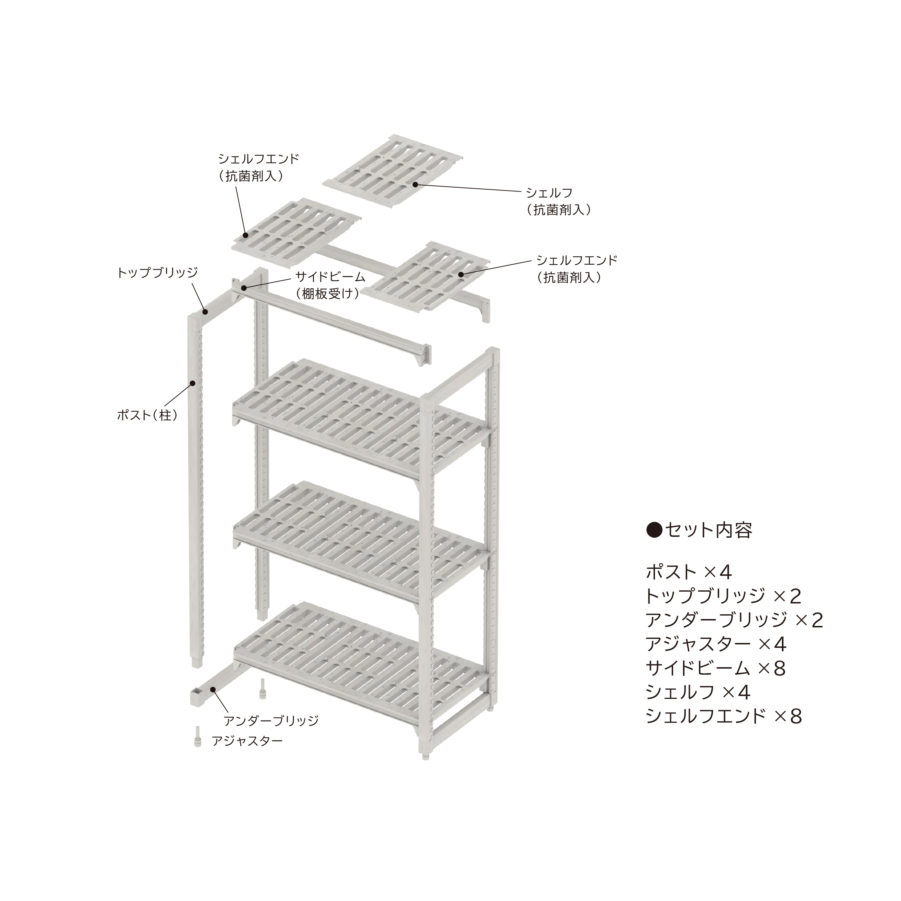シェルフ KAWAJUN SHELF TYPE-P 4段メッシュフルキット H1500×W900×D450