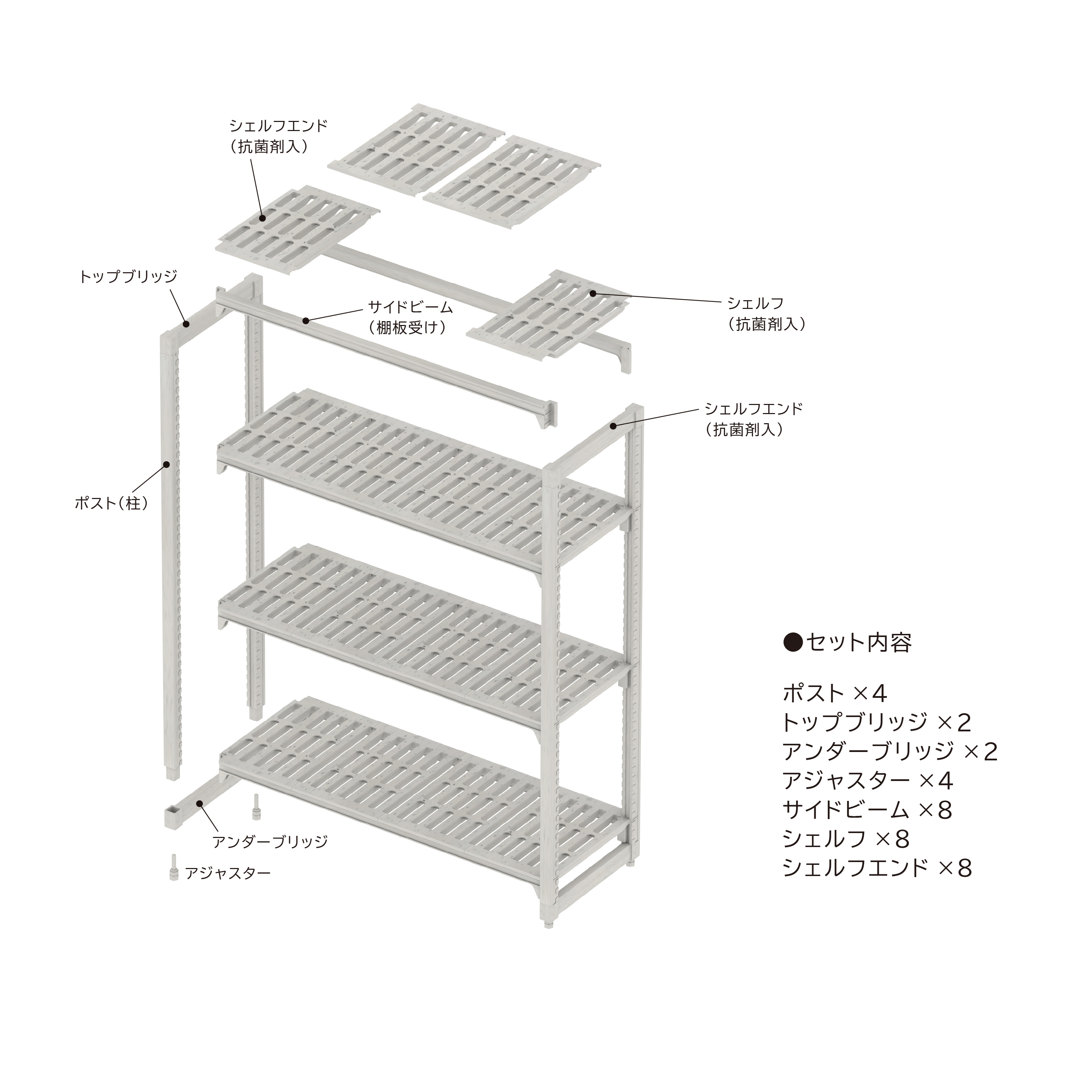 KAWAJUN SHELF TYPE-P 4段メッシュフルキット H1500×W1200×D450