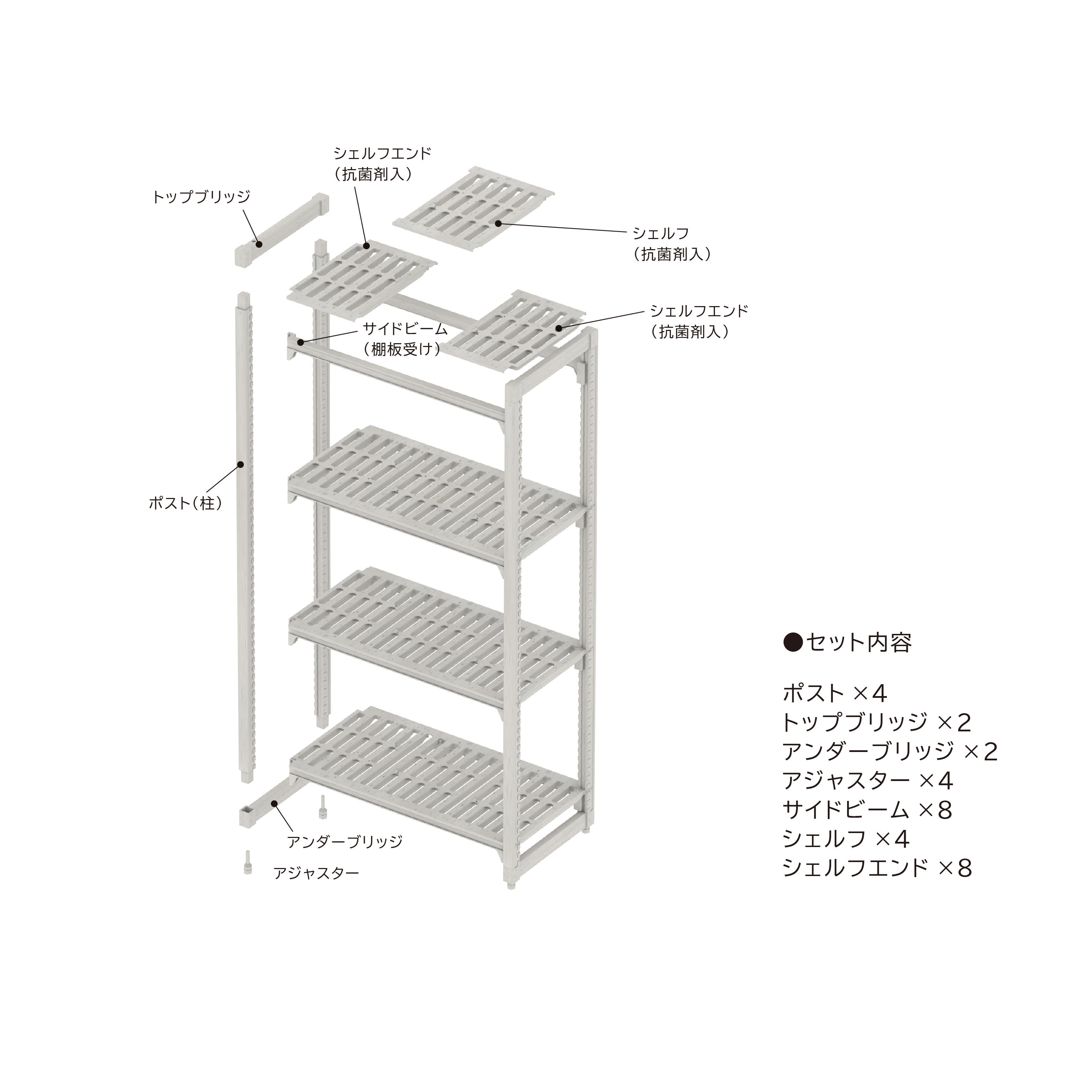 KAWAJUN SHELF TYPE-P 4段メッシュフルキット H1800×W900×D450